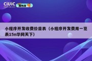 小程序开发收费价目表（小程序开发费用一览表15n华网天下）