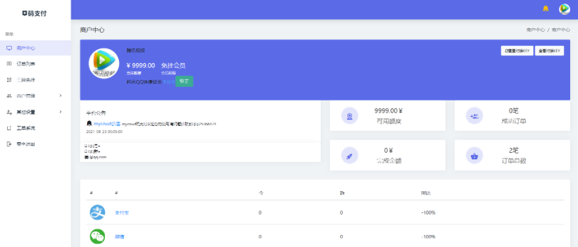 三网免挂码支付系统/二维码收款免签支付/全开源1.2版本 第1张 三网免挂码支付系统/二维码收款免签支付/全开源1.2版本 第1张