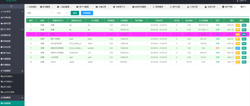 免签支付系统/USDT码商支付系统/免签聚合支付/码商商户代理支付系统 第10张 免签支付系统/USDT码商支付系统/免签聚合支付/码商商户代理支付系统 第10张