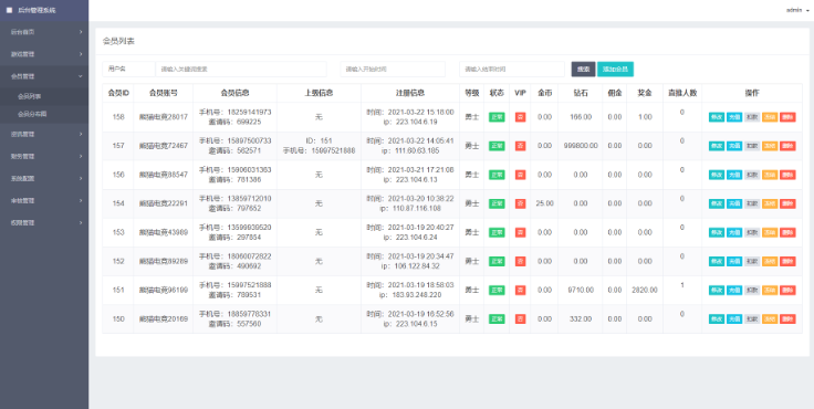 熊猫电竞赏金电竞系统源码 APP+H5双端 附搭建教程 支持运营级搭建 第4张