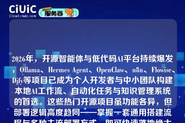 2026年,开源智能体与低代码AI平台持续爆发,Ollama、Hermes Agent、OpenClaw、n8n、Flowise、Dify等项目已成为个人开发者与中小团队构建本地AI工作流、自动化任务与知识管理系统的首选。这些热门开源项目虽功能各异,但部署逻辑高度趋同——掌握一套通用搭建流程与多种主流部署方式,即可快速落地绝大多数项目,无需为每个项目重复学习新范式。